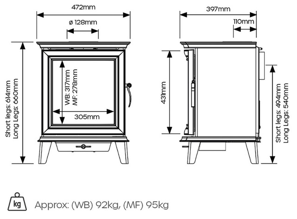 Chesterfield 5 Dimensions