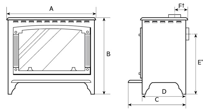 Marlborough2 Gas Stoves Dimensions