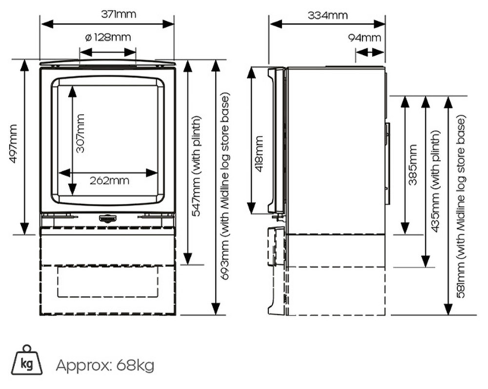 Vogue Small Dimensions